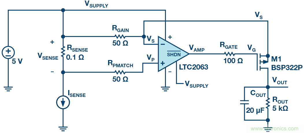 為什么要在 MOSFET 柵極前面放一個 100 Ω 電阻？