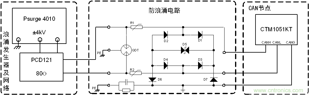 如何提升CAN總線浪涌防護？