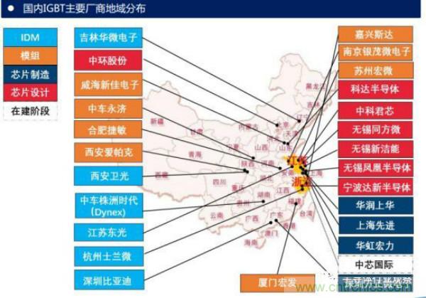 堪稱工業中的“CPU”：IGBT，中外差距有多大