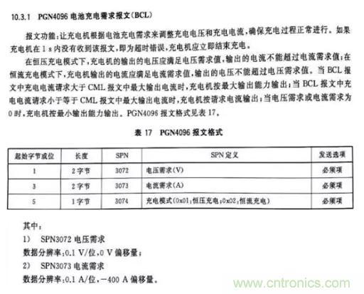 如何區分恒流充電和恒壓充電電路？