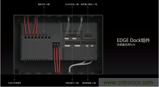打破認(rèn)知！ITOO EDGE 5革命性智能中控上市在即，智能引擎如何為住宅注入智能化動(dòng)力