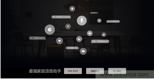 打破認(rèn)知！ITOO EDGE 5革命性智能中控上市在即，智能引擎如何為住宅注入智能化動(dòng)力