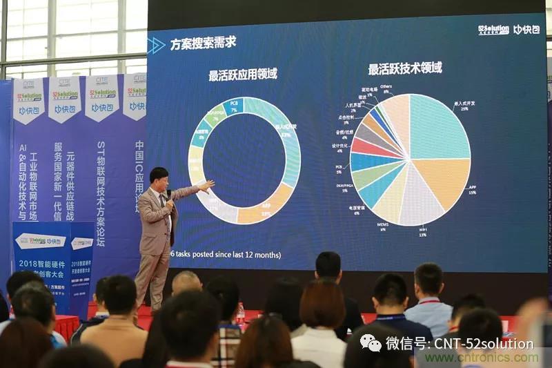 我愛方案網攜帶100個工業物聯網方案參展中國電子展，助力中小企業創新！