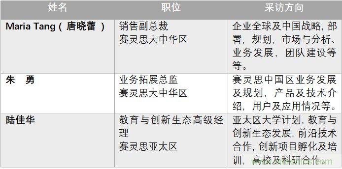 加速人工智能創(chuàng)新，賽靈思布展中國國際進(jìn)口博覽會(huì)