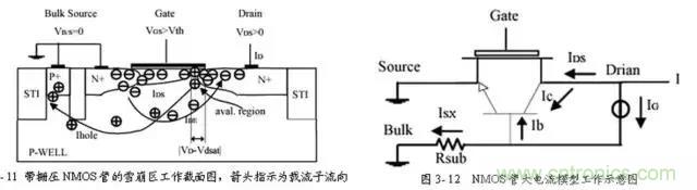 關于靜電放電保護的專業知識，不看可惜了！