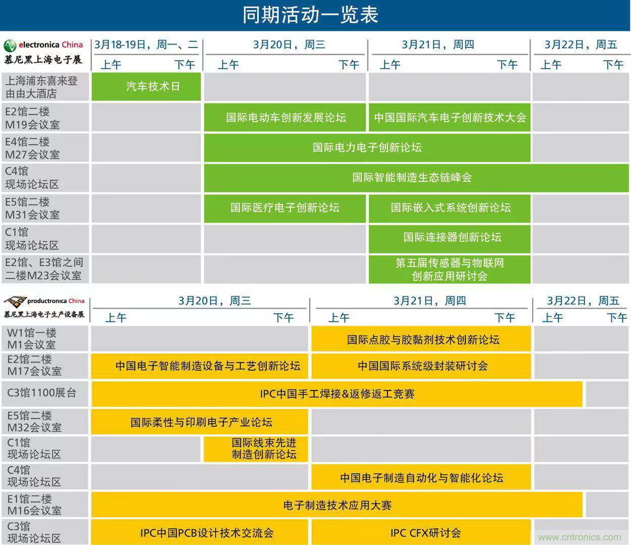 慕尼黑上海電子展倒計(jì)時(shí)邀您共賞未來電子新科技，錯(cuò)過就將再等一年！