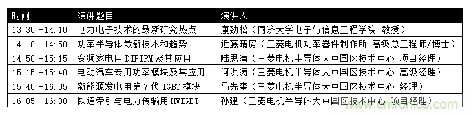 汽車技術(shù)日重磅登場，大咖云集，限時(shí)門票等你來搶！