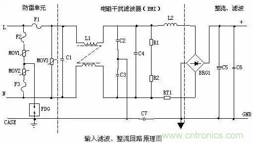 一文看破開關(guān)電源電路,不明白的看這里! 一文看破開關(guān)電源電路,不明白的看這里!