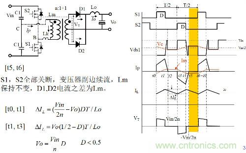 開關(guān)電源“各種拓撲結(jié)構(gòu)”的對比與分析!