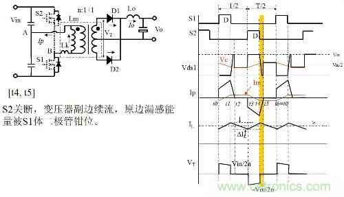 開關(guān)電源“各種拓撲結(jié)構(gòu)”的對比與分析!