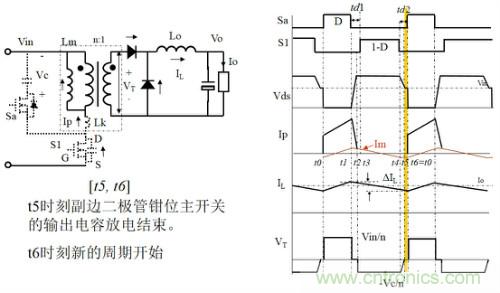 開關(guān)電源“各種拓撲結(jié)構(gòu)”的對比與分析!