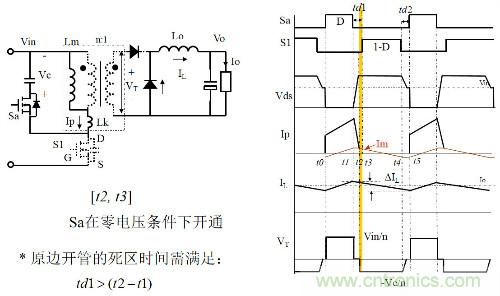 開關(guān)電源“各種拓撲結(jié)構(gòu)”的對比與分析!