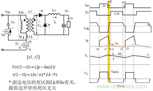 開關(guān)電源“各種拓撲結(jié)構(gòu)”的對比與分析!