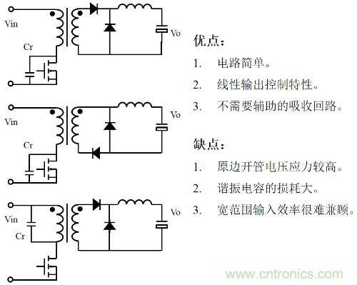 開關(guān)電源“各種拓撲結(jié)構(gòu)”的對比與分析!