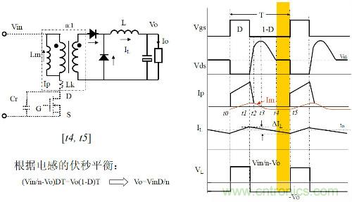 開關(guān)電源“各種拓撲結(jié)構(gòu)”的對比與分析!