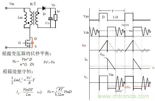 開關(guān)電源“各種拓撲結(jié)構(gòu)”的對比與分析!