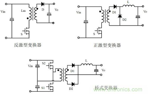 開關(guān)電源“各種拓撲結(jié)構(gòu)”的對比與分析!