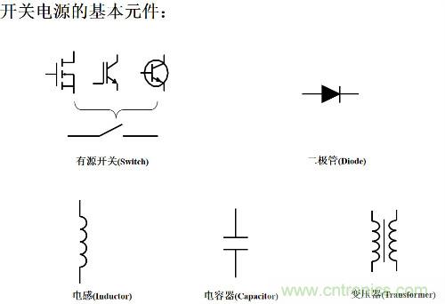 開關(guān)電源“各種拓撲結(jié)構(gòu)”的對比與分析!