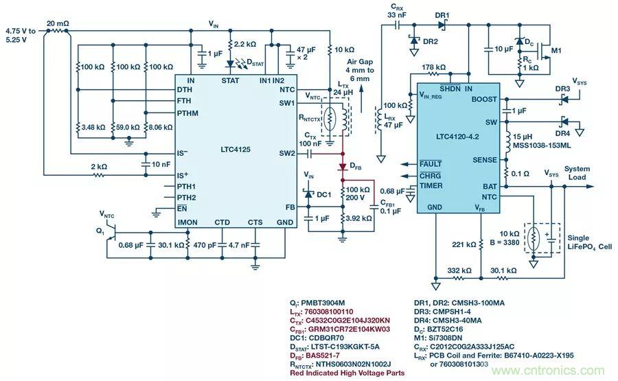 無線電池充電器設(shè)計太繁瑣？試試感性這條路