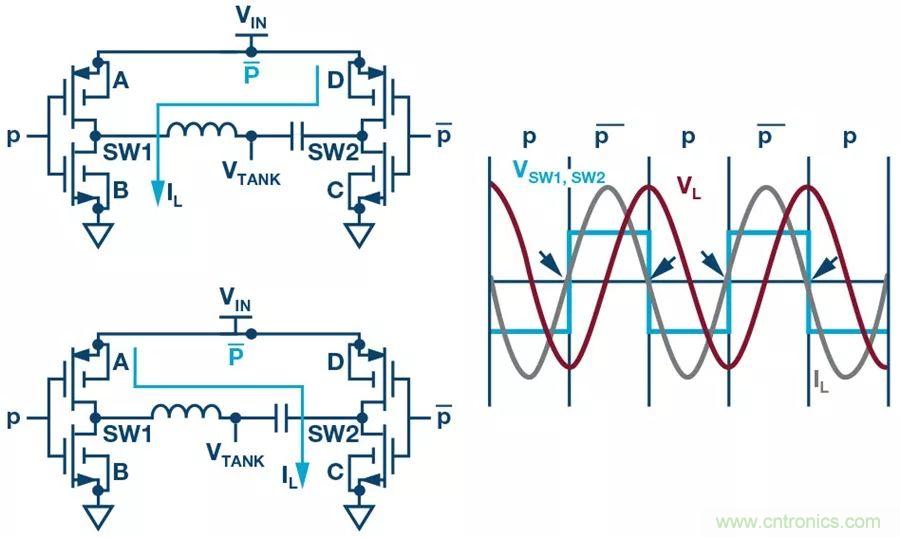 無線電池充電器設(shè)計太繁瑣？試試感性這條路