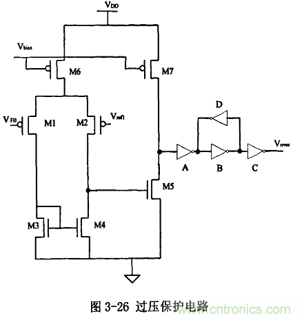 開關電源IC內部電路解析！