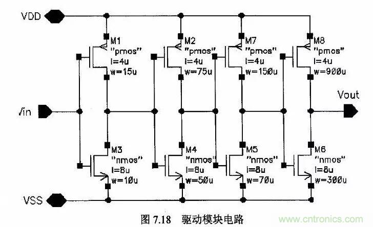 開關電源IC內部電路解析！