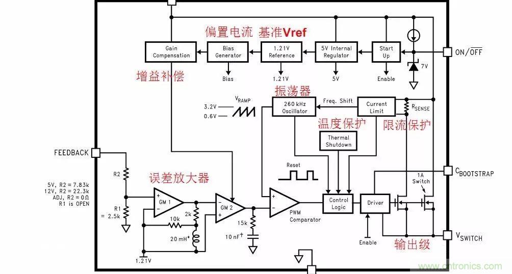 開關電源IC內部電路解析！