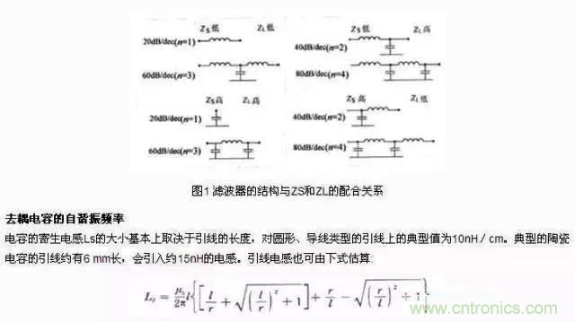 濾波、接地、屏蔽、PCB布局四大視角看EMC設計