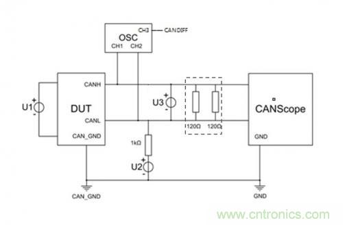 如何測試CAN節點DUT的輸入電壓閾值？