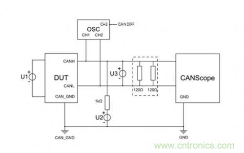 如何測試CAN節點DUT的輸入電壓閾值？