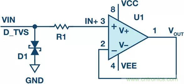 當(dāng)電子元件性能下降，如何保護(hù)您的模擬前端？