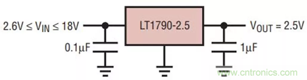 【干貨 】 如何選擇合適的基準(zhǔn)電壓源？（一）