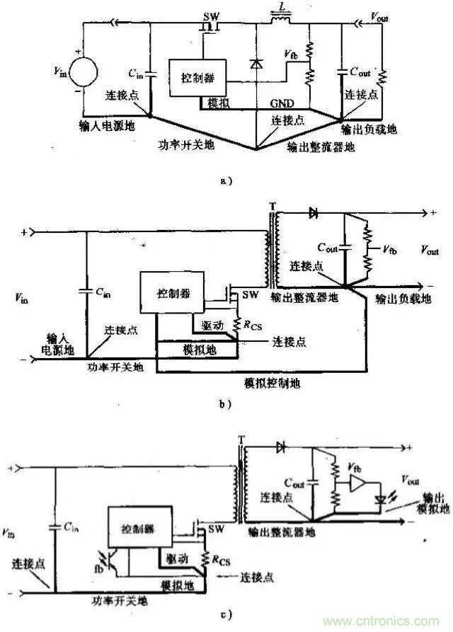 如何做好開關(guān)電源設(shè)計最重要的一步？（一）