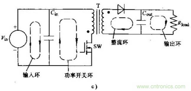 如何做好開關(guān)電源設(shè)計最重要的一步？（一）