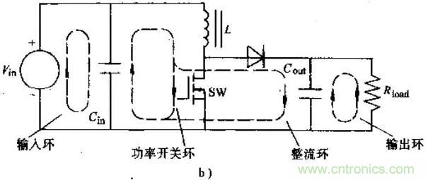 如何做好開關(guān)電源設(shè)計最重要的一步？（一）