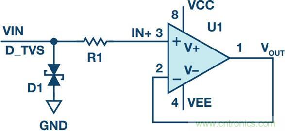 當電子組件性能下降，如何保護您的模擬前端？