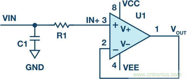 當電子組件性能下降，如何保護您的模擬前端？