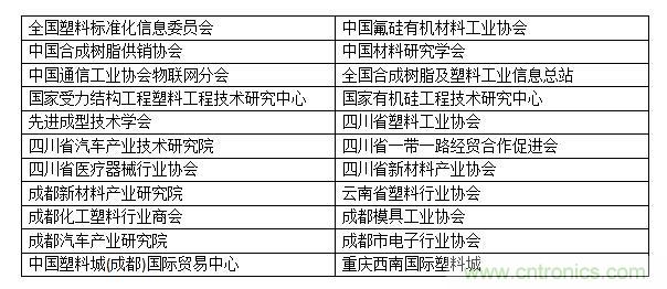 金牌展商權威協會共助力，成都塑料工業展招商邀觀工作達新高度