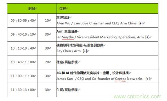 2019 Arm年度技術(shù)論壇召開在即，改變世界的計算解決方案