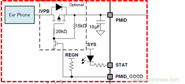 TWS真無(wú)線(xiàn)耳機(jī)充電倉(cāng)專(zhuān)用開(kāi)關(guān)充電芯片BQ25618/9詳解