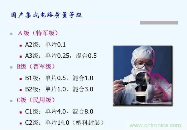 元器件應用可靠性如何保證，都要學習航天經驗嗎？