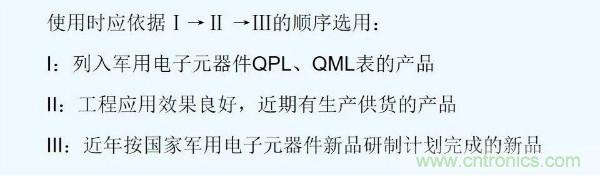 元器件應用可靠性如何保證，都要學習航天經驗嗎？