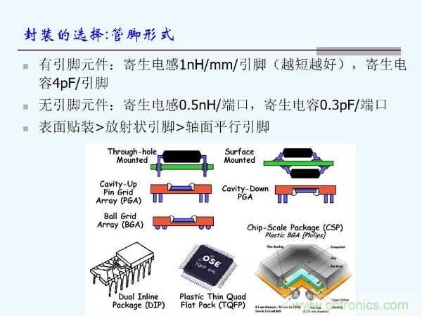 元器件應用可靠性如何保證，都要學習航天經驗嗎？