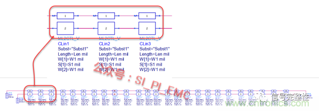高速PCB設計時，保護地線要還是不要？