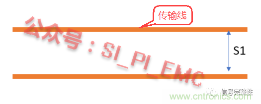 高速PCB設計時，保護地線要還是不要？