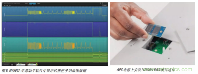 O！M！G ！讓你尖叫的APS先進電源系統