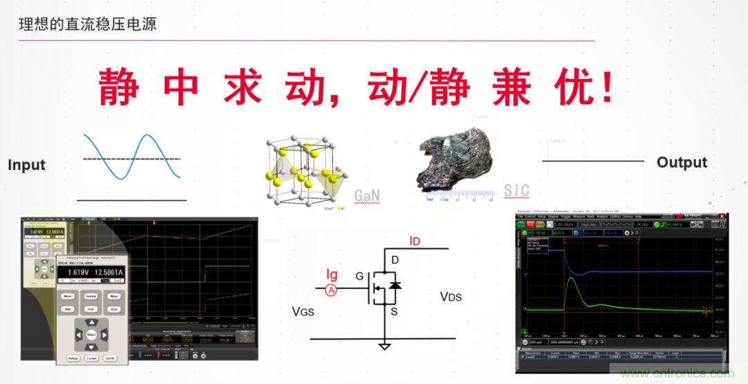 O！M！G ！讓你尖叫的APS先進電源系統
