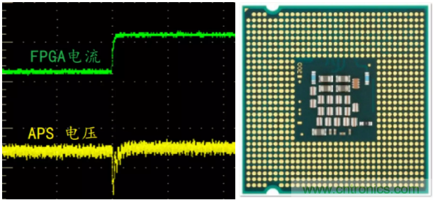 O！M！G ！讓你尖叫的APS先進電源系統