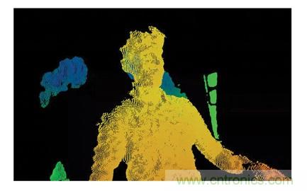 http://www.glbsdfl.com/art/artinfo/id/80037449