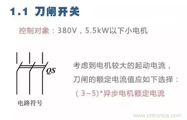二次回路圖都懂了嗎？3分鐘幫你搞清楚！